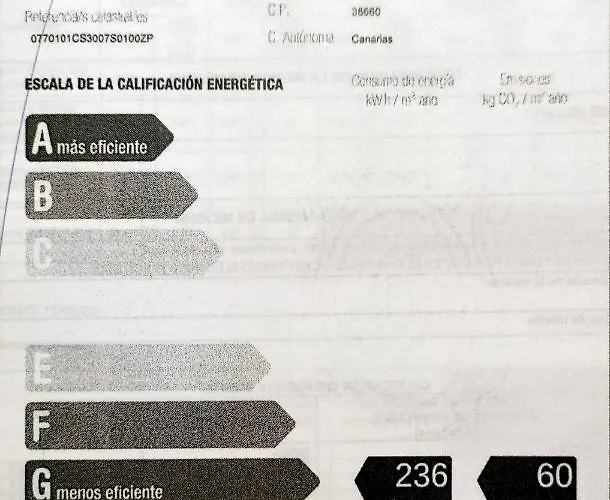 Апартаменти El Sueno